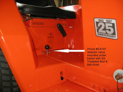 selector valve (s).jpg