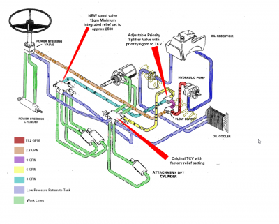 hydro with splitter.png