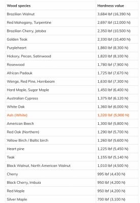 Screen Shot 2022-03-09 at 12.49.27.png