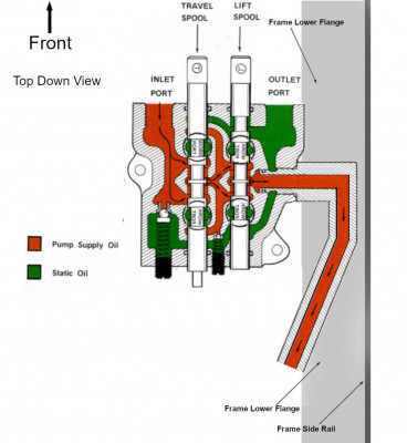 TCV with extended PB.jpg (202.53 KiB) Viewed 6970 times TCV with extended PB.jpg
