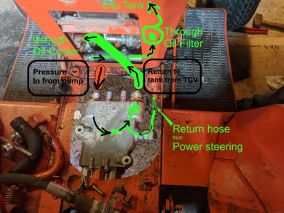 old tractor hydro scheme.jpg