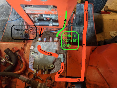 new tractor hydro scheme.jpg