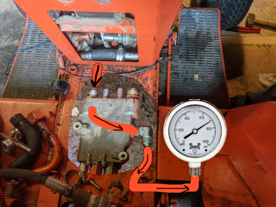 tractor pressure test.png
