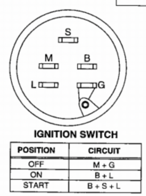 Screen Shot 2022-08-05 at 15.29.04.png