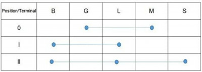 start switch for mag ignition.jpg