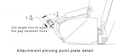 2022-09-25 21_53_39-DeltaCad - [LOADERB.DC _].png