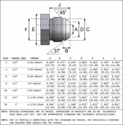 JIC-fittings-chart.jpg