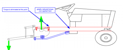 2021-09-06 14_31_31-DeltaCad - [LOADERB.DC].png